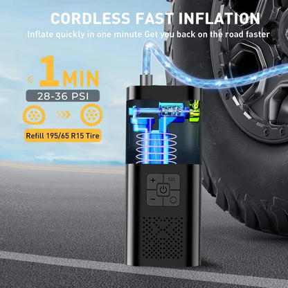 Portable Cordless Air Compressor with Digital Display – 150 PSI Fast Tire Inflator for Cars, Bikes and Motorcycles